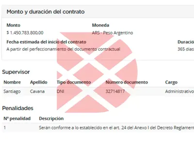 "No hay plata en Buenos Aires", pero Kicillof se gasta 1.450 millones en verdura mientras la Provincia se hunde