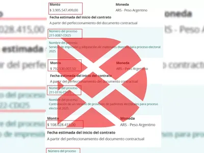 El desdoblamiento electoral de Axel Kicillof costará más de 105 mil millones de pesos
