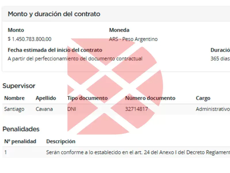 "No hay plata en Buenos Aires", pero Kicillof se gasta 1.450 millones en verdura mientras la Provincia se hunde