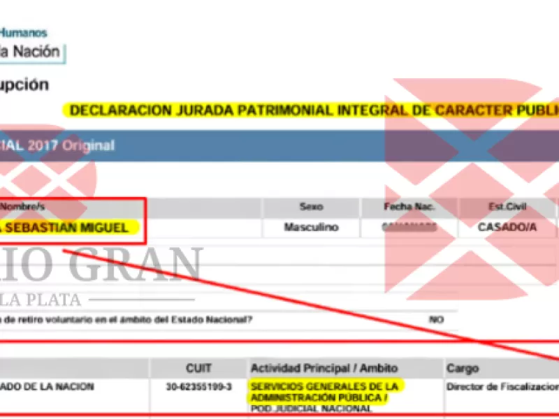 Esto no tiene mucho de liberal libertario: Sebastián Pareja y 20 años viviendo del Estado