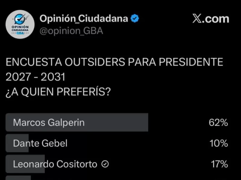 Leonardo Cositorto gana terreno en X y mueve la discusión presidencial de cara al 2027