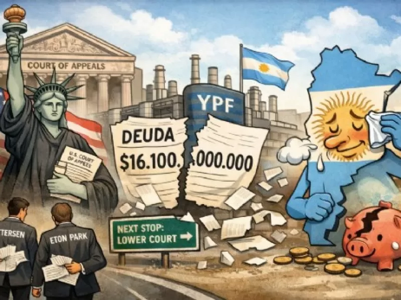 YPF: la Justicia de Estados Unidos baja el precio del juicio y Argentina respira... Un poco