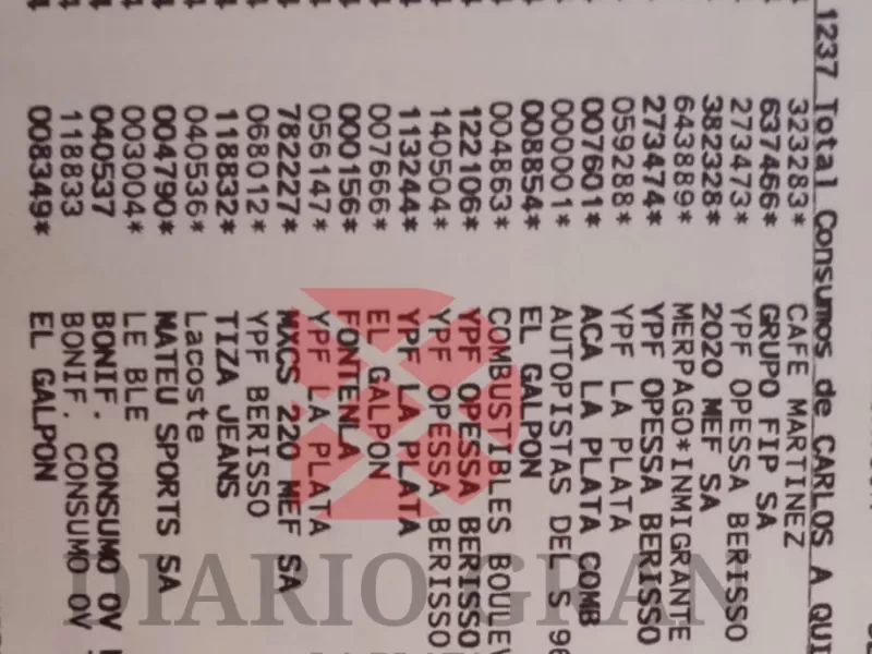 VIDEO | Escándalo de corrupción en UPCN, denuncian gastos de tarjetas a nombre de personas fallecidas