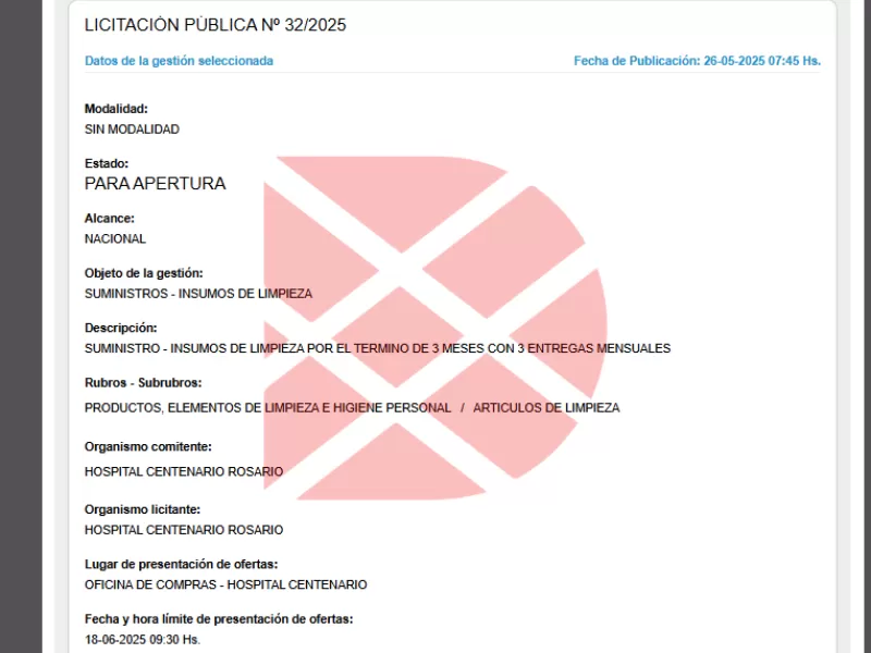 !Escándalo! Pullaro limpia un hospital con 90 millones mientras la inseguridad y el narcotráfico enferman a la provincia