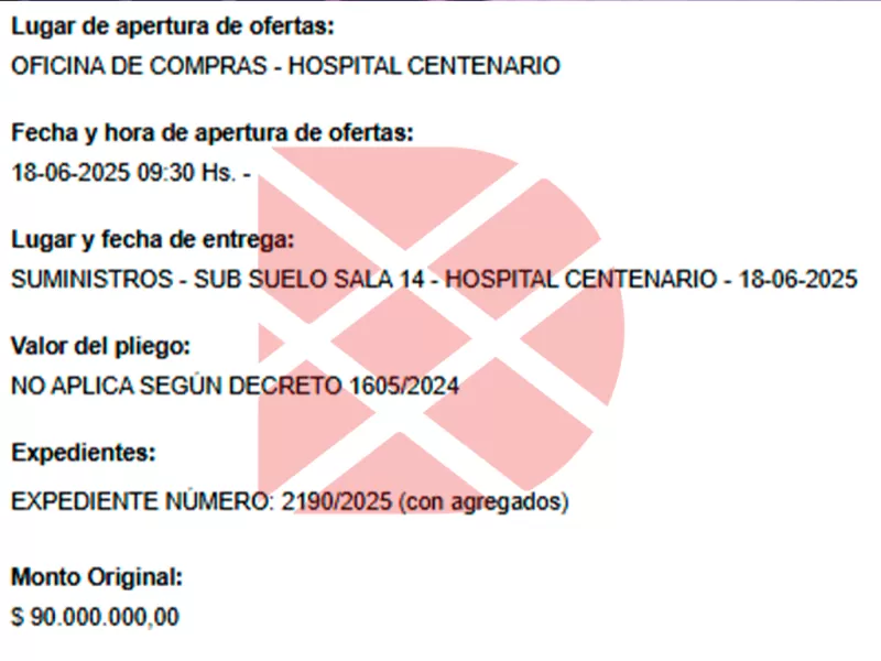 !Escándalo! Pullaro limpia un hospital con 90 millones mientras la inseguridad y el narcotráfico enferman a la provincia
